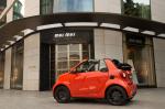 Smart ForTwo Tailor Made Cabrio by Brabus 2016 года